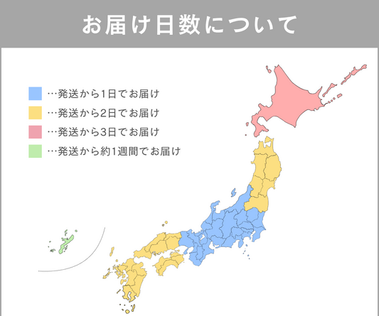 商品のお届け日数について